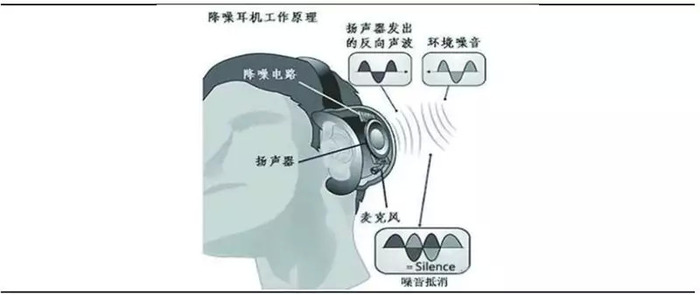 Kaiyun：极度未知 天迹 2 无线 元(图1)