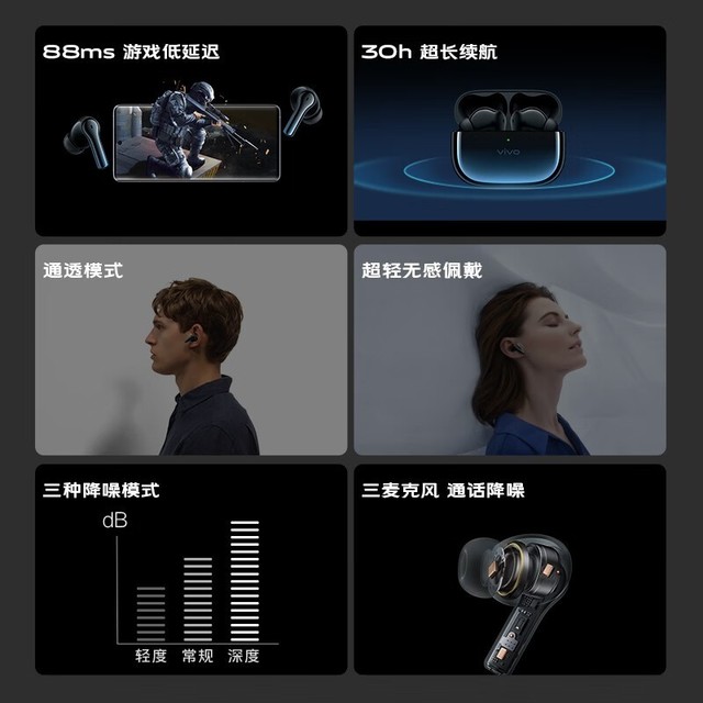 无线音频新风口：BOYA博雅与AI智能音频的未来趋势(图1)