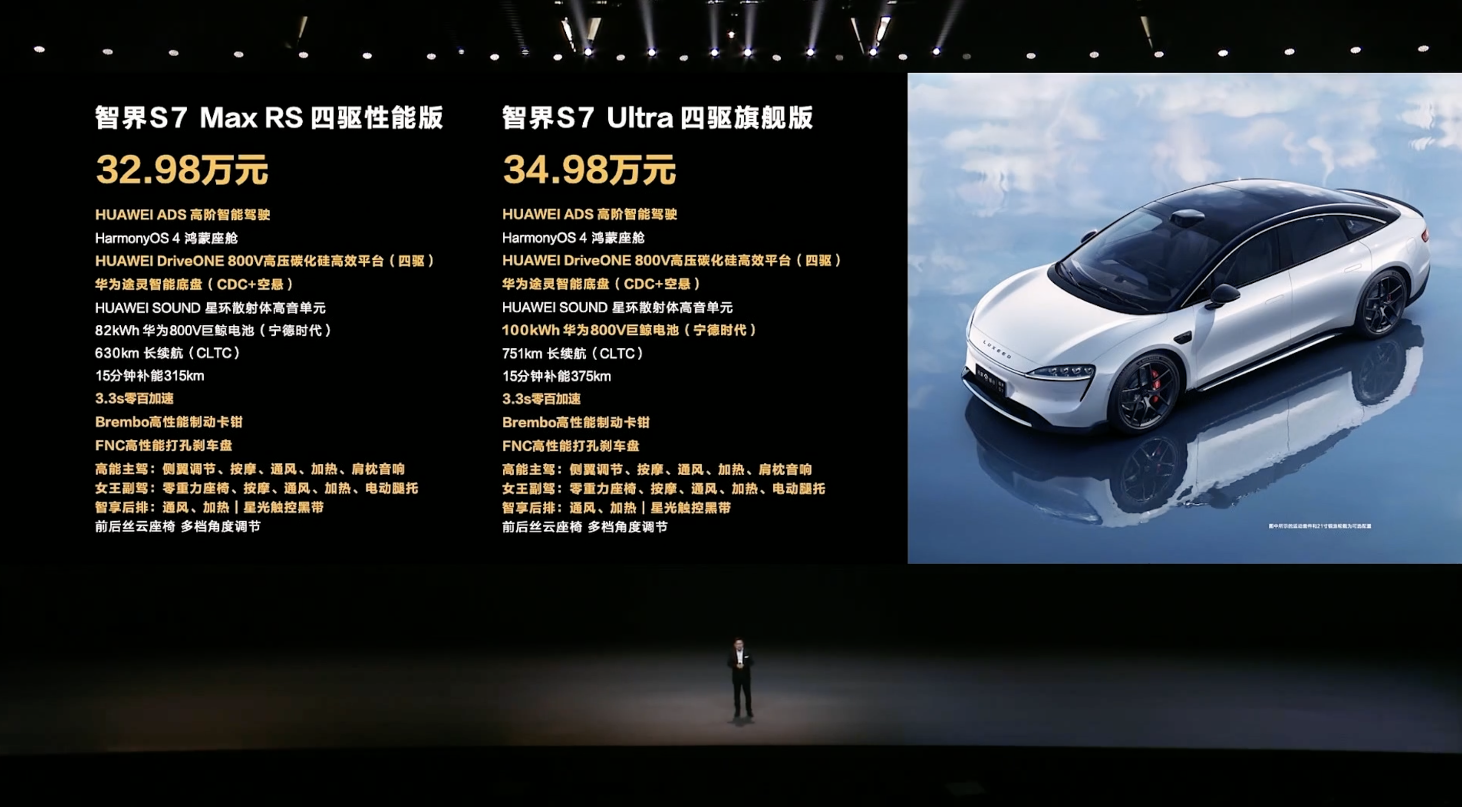 Kaiyun：华为发布一口气发布多款新品新车和AI PC占C位(图6)