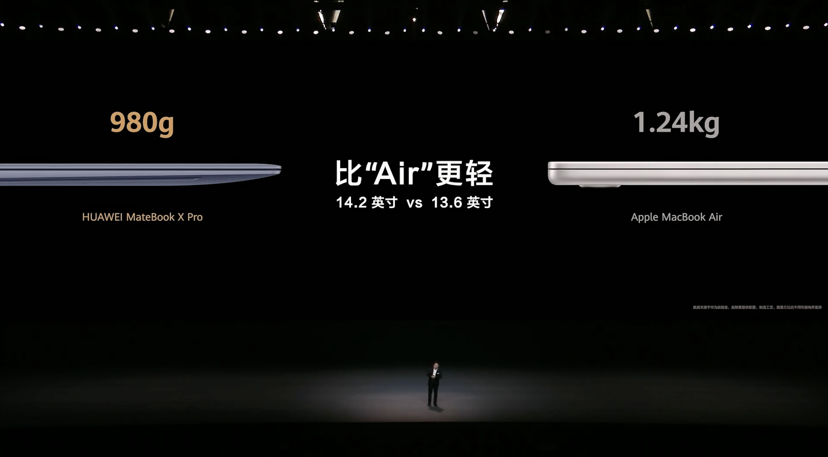 Kaiyun：华为发布一口气发布多款新品新车和AI PC占C位(图8)