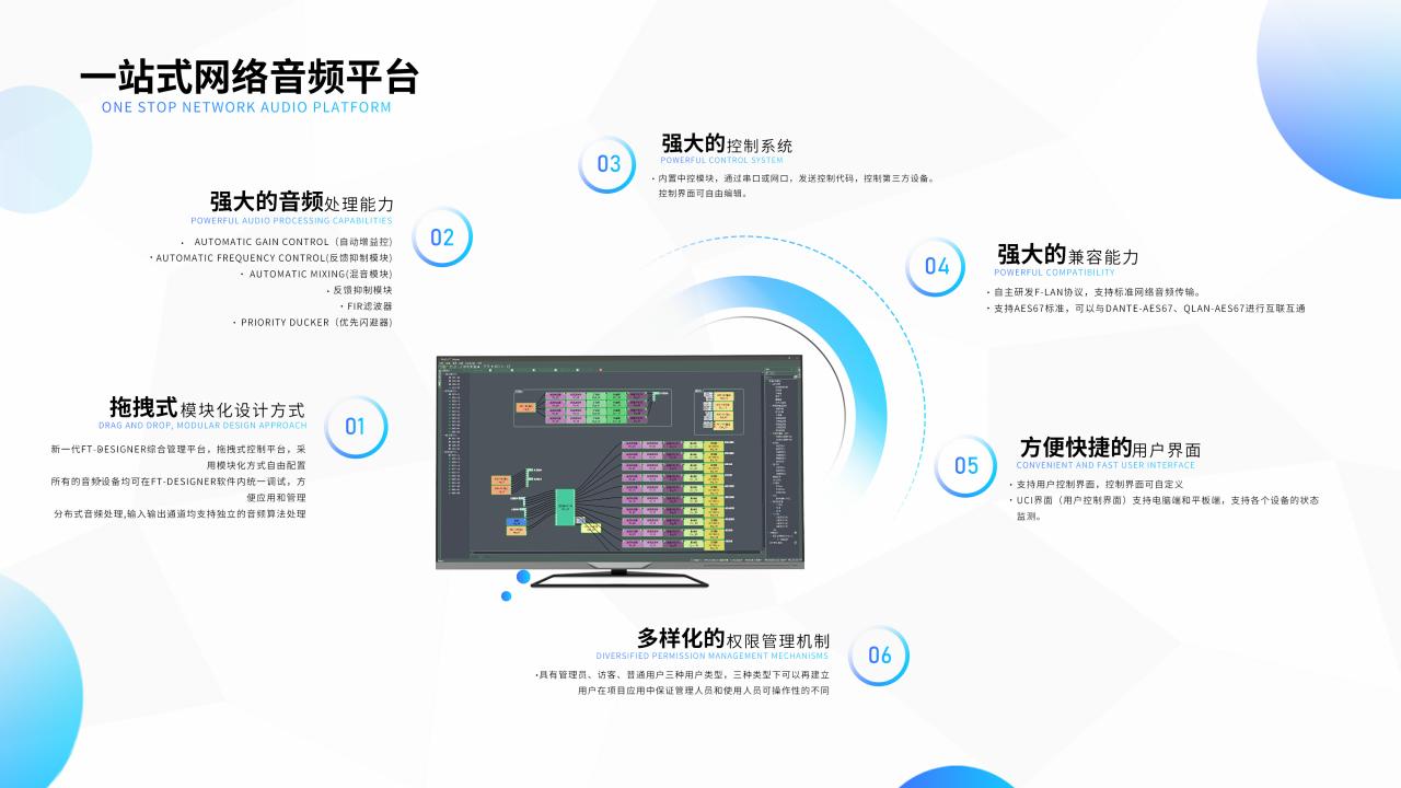 Kaiyun：快速响应高效指挥 —— FionTu方图智能音频解决方案赋能淮北市应急指挥中心！(图4)
