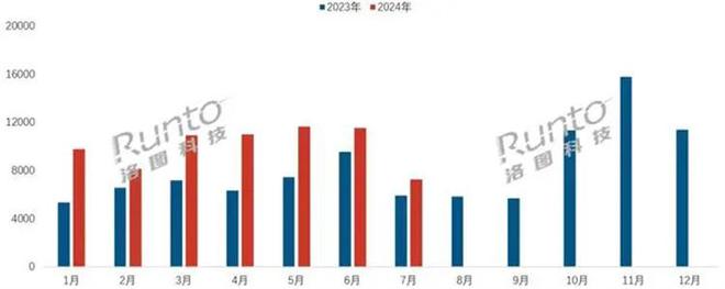 中国智能音频眼镜市场一片大好华为小米两分天下(图1)