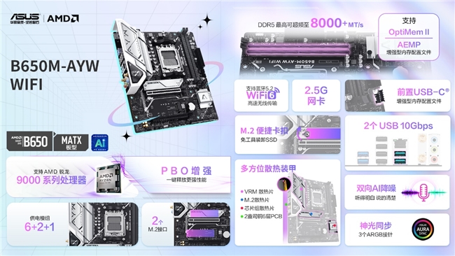 Kaiyun：锐龙平台装机不用愁 华硕B650主板来助力(图6)