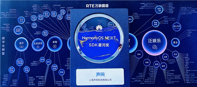Kaiyun：助力开发者升级音视频体验声网荣获HarmonyOS NEXT SDK星河奖(图1)