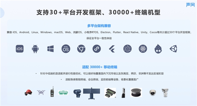 Kaiyun：助力开发者升级音视频体验声网荣获HarmonyOS NEXT SDK星河奖(图3)