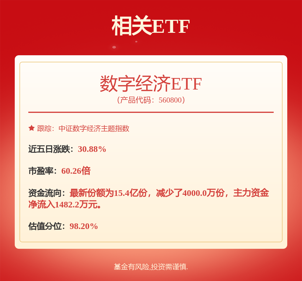 Kaiyun：涨停雷达：智能音频SoC芯片+AI眼镜 恒玄科技触及涨停(图1)
