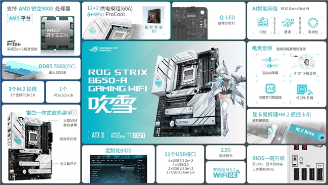 锐龙X3D玩家至爱 华硕B650、X870主板装机首选(图3)