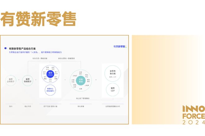看见创新力量！极客公园 2024 年度「InnoForce 50」发布(图28)