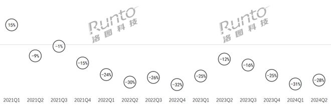 Kaiyun：智能音箱白给都没人要了？(图1)