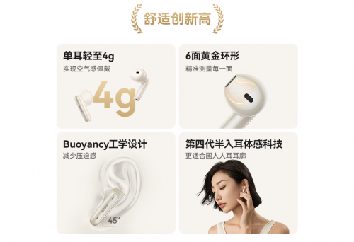 Kaiyun：西圣AVA2Pro：革新半入耳式降噪耳机体验百元小金刚碾压同级竞品(图8)