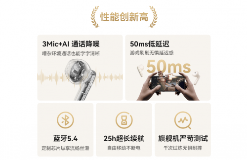 Kaiyun：西圣AVA2Pro：革新半入耳式降噪耳机体验百元小金刚碾压同级竞品(图9)