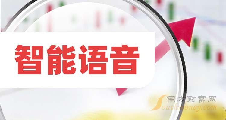 Kaiyun：A股：智能语音概念股这只龙头名单收好！（202526）(图1)