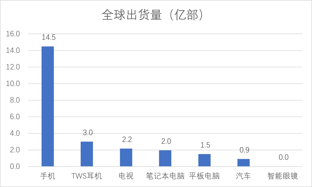 Deepseek的隐喻：GPU失其鹿ASIC、SOC们共逐之(图1)