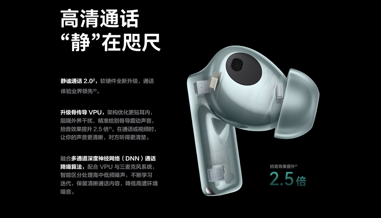 Kaiyun：华为FreeBuds Pro 3发布：让TWS耳机从“听响”到“听歌”(图3)