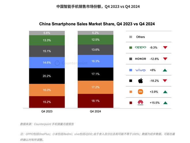 Kaiyun：华为“硬核”归位的背后与未来(图2)