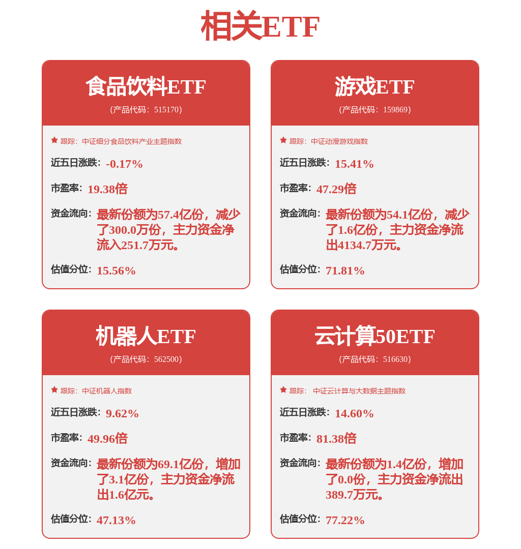Kaiyun：科大讯飞：公司通过讯飞开放平台面向全行业提供智能语音及自然语言理解、机器学习推理、自主学习等人工智能技术能力截至目前开放平台已经了806项AI产品及方案(图1)
