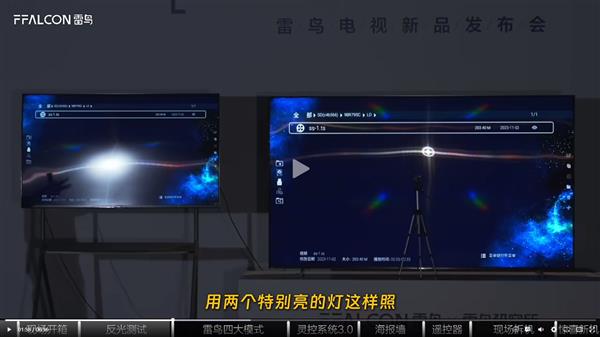 万元级电视的技术民主化运动——解码雷鸟鹤7 PRO低反膜下放战略(图4)