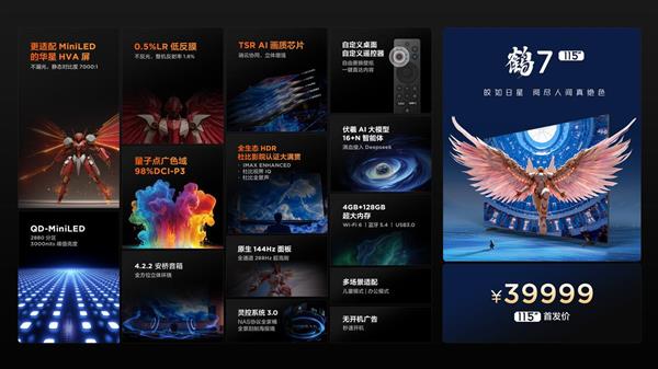 万元级电视的技术民主化运动——解码雷鸟鹤7 PRO低反膜下放战略(图5)