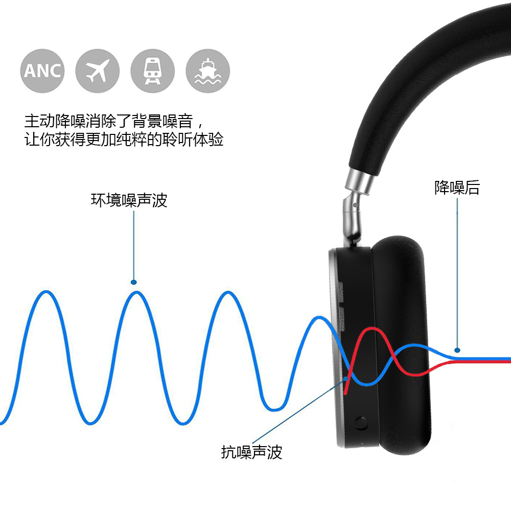 realme 推出449元线dB降噪、AI同声传译(图1)