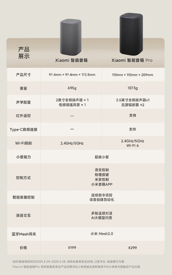 时隔五年首次迭代！199元小米智能音箱上市(图2)