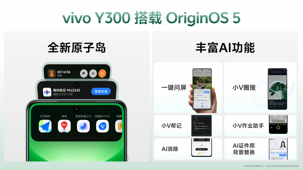 Kaiyun：vivo Y300系列手机正式发布 售价1399元起(图7)