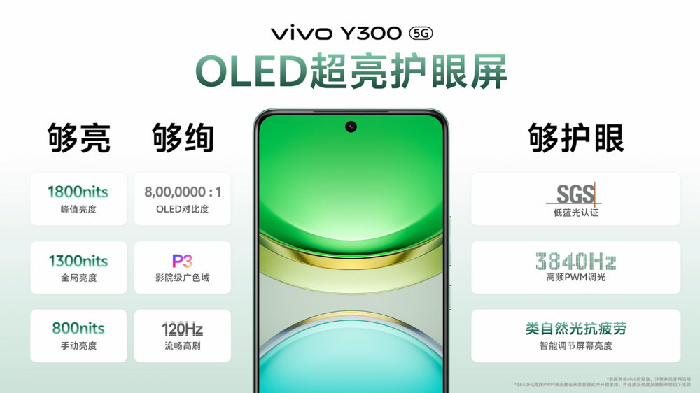 Kaiyun：vivo Y300系列手机正式发布 售价1399元起(图6)