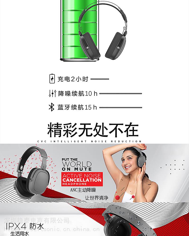 双金标头戴降噪耳机天花板让你一秒沉浸在音乐世界——万兆OneOdio A5(图1)