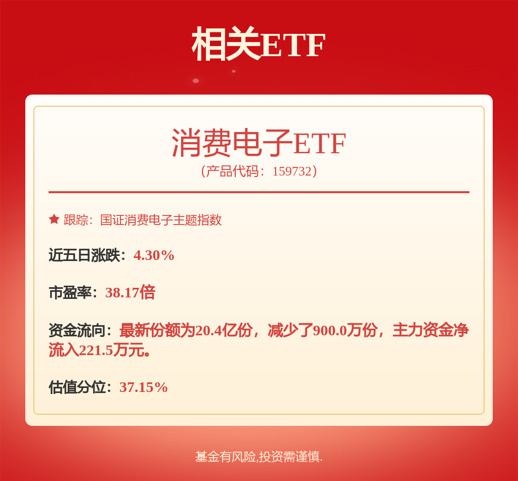 AI眼镜概念再度活跃雷柏科技等涨停国星光电5日斩获4板(图1)
