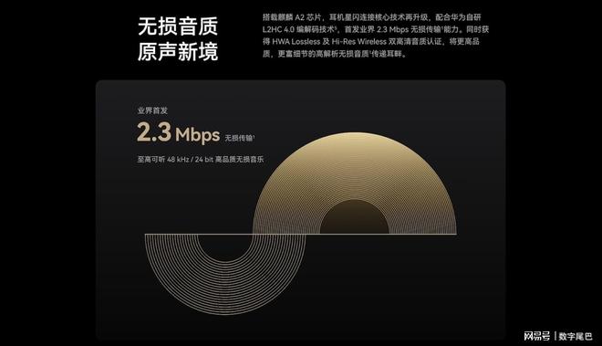 年货节进行时：华为音频全系列优惠大放送选耳机不再纠结(图4)