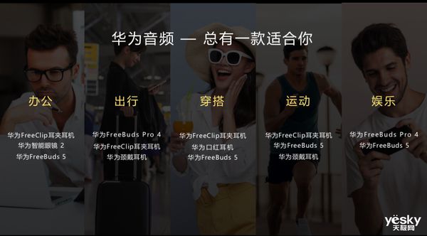 华为音频产品最全选购指南年货节至高优惠300元赶紧上车！(图1)