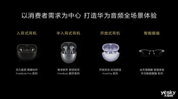 华为音频产品最全选购指南年货节至高优惠300元赶紧上车！(图9)