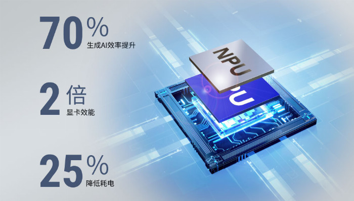 Dynabook AI系列商务笔记本电脑以智能迎接未来(图2)