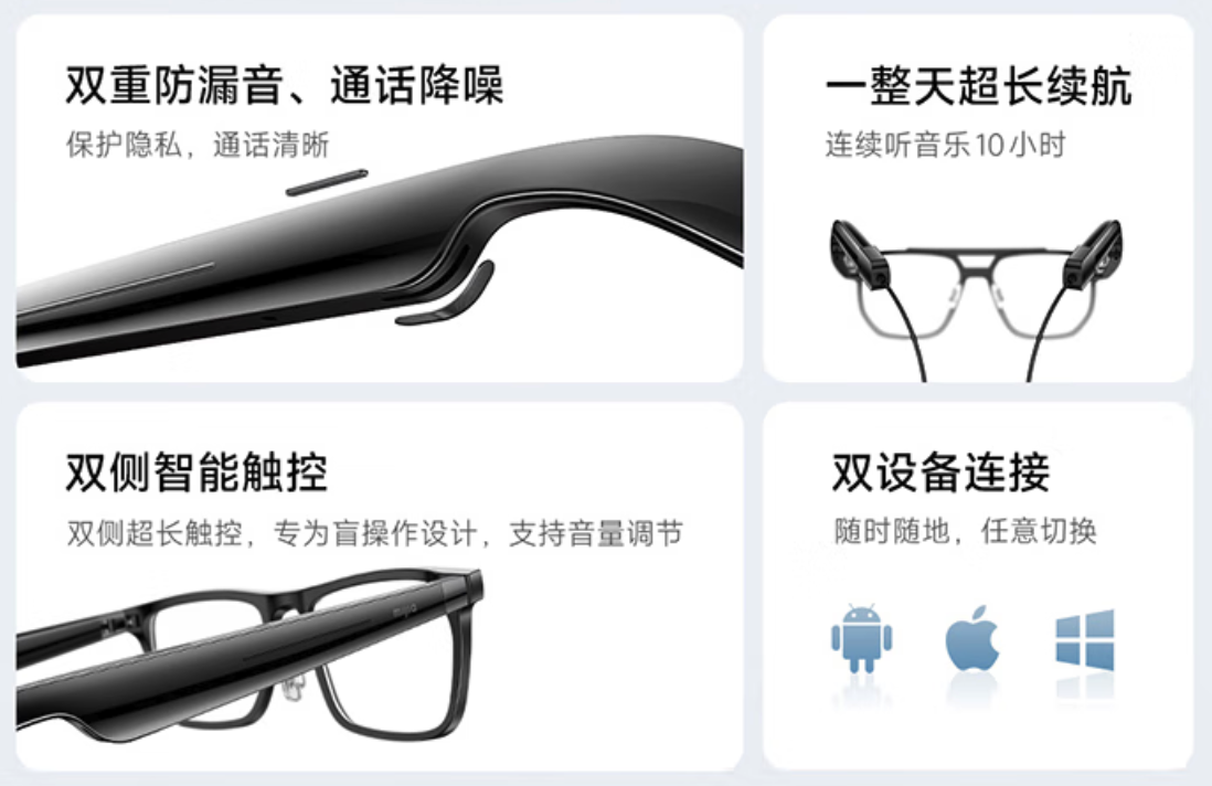 能听歌的眼镜：米家智能音频眼镜899元开售(图3)