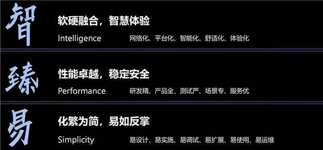 易科自主品牌“IPS爱普思”荣获“音频扩音十大品牌等双项大奖(图5)