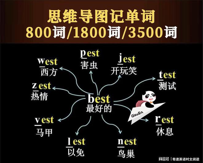 Kaiyun：2025奇速英语时文阅读小程序APP：开启个性化智能英语学习新时代(图5)