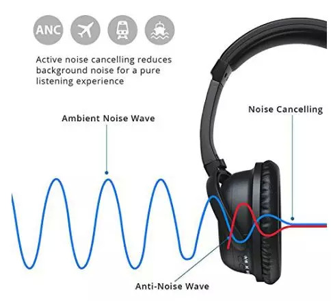 荣耀Earbuds Open耳机发布：双单元设计与主动降噪引领新潮流(图1)