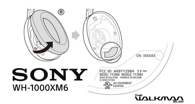 Sony WH-1000XM6降噪耳机通过FCC！(图1)
