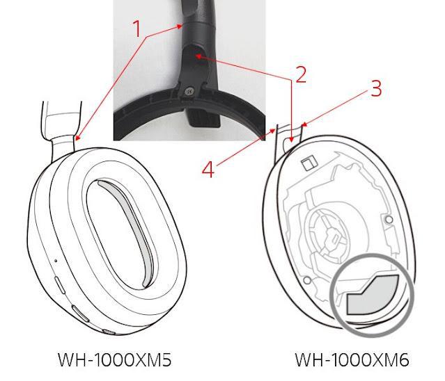 Sony WH-1000XM6降噪耳机通过FCC！(图2)