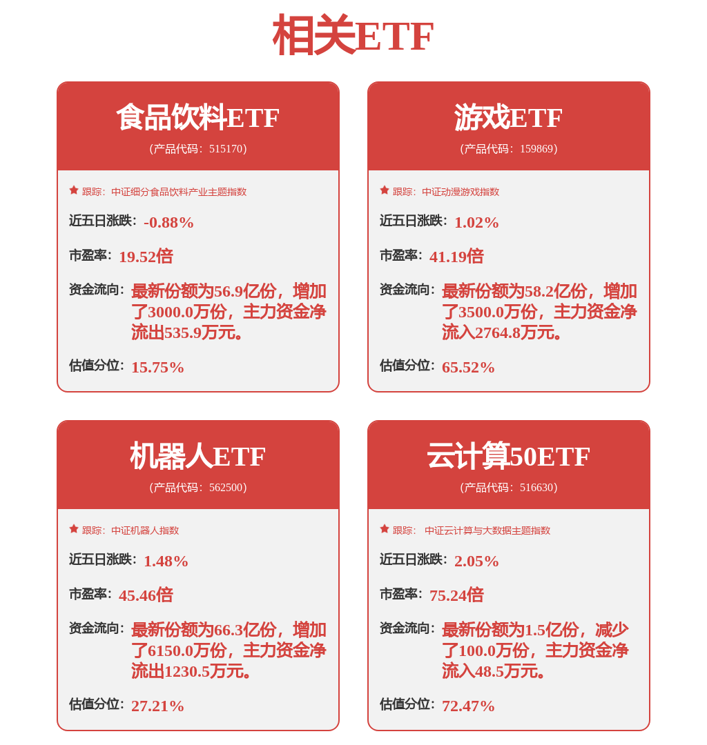消费电子和人工智能双驱动 科创板集成电路公司频传业绩“芯”喜讯(图1)