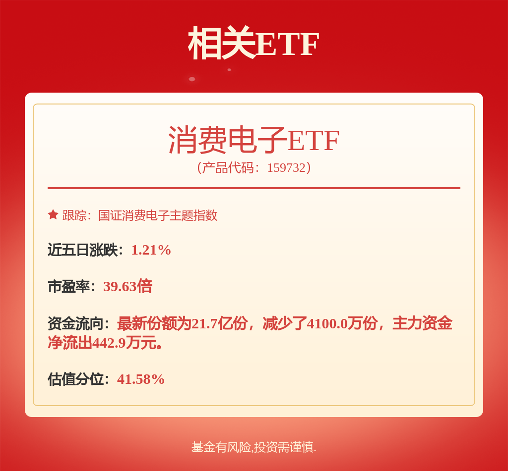 Kaiyun：歌尔股份获得发明专利授权：“降噪方法、装置、耳机设备及存储介质”(图1)