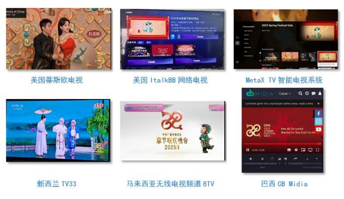Kaiyun：世界共庆中国年！总台春晚海外传播再创纪录(图12)