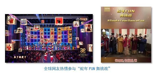 Kaiyun：世界共庆中国年！总台春晚海外传播再创纪录(图14)