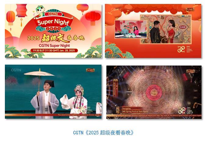 Kaiyun：世界共庆中国年！总台春晚海外传播再创纪录(图13)
