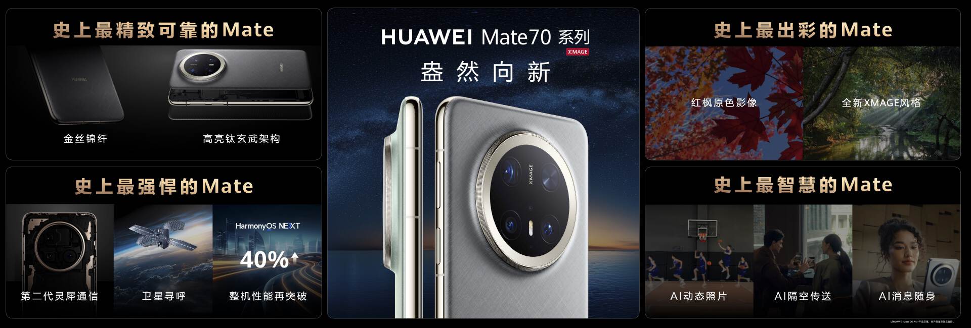 从产品到服务皆是标杆华为手机领衔全品类产品强势领跑2024市场(图2)