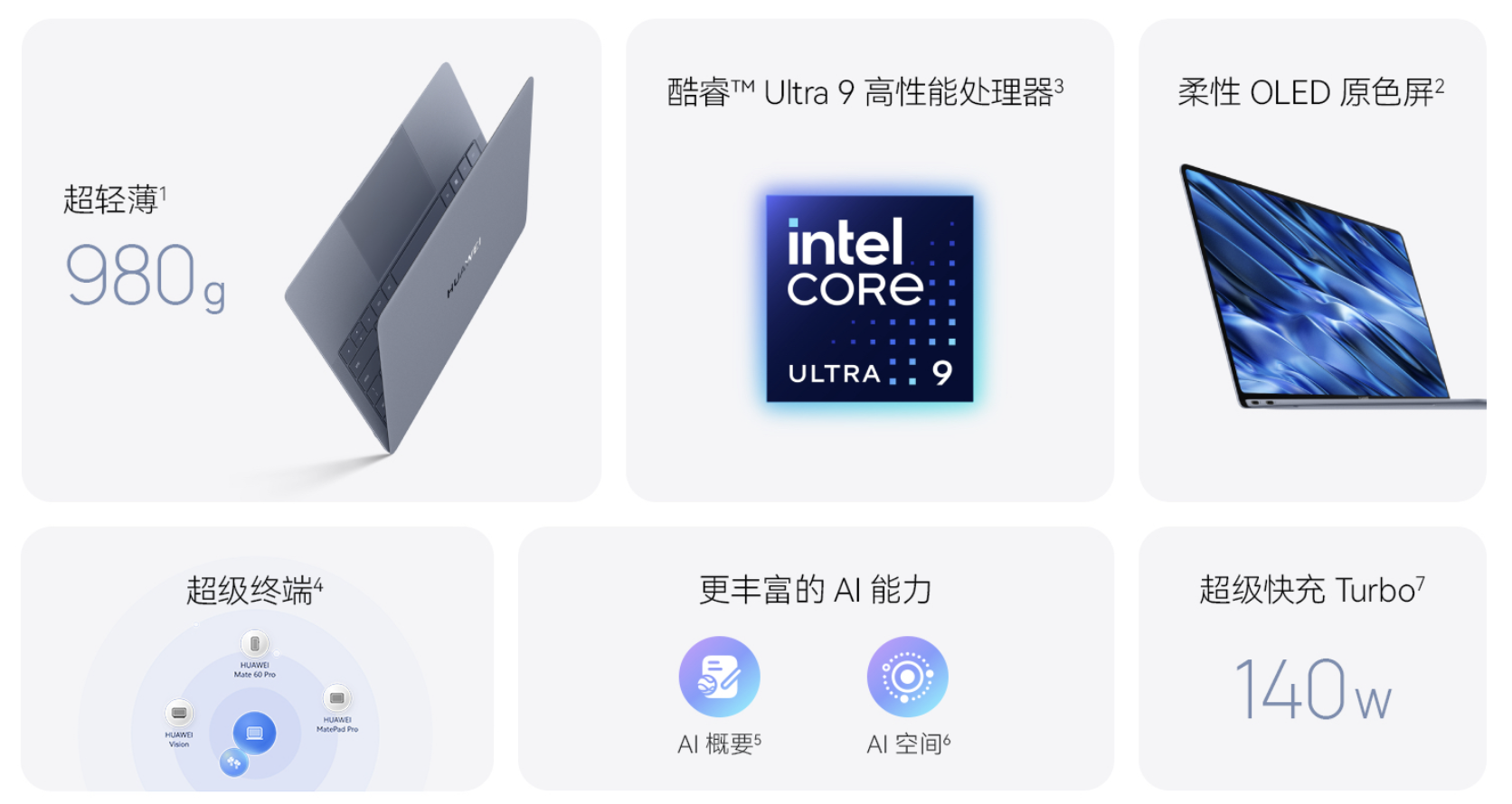 从产品到服务皆是标杆华为手机领衔全品类产品强势领跑2024市场(图5)