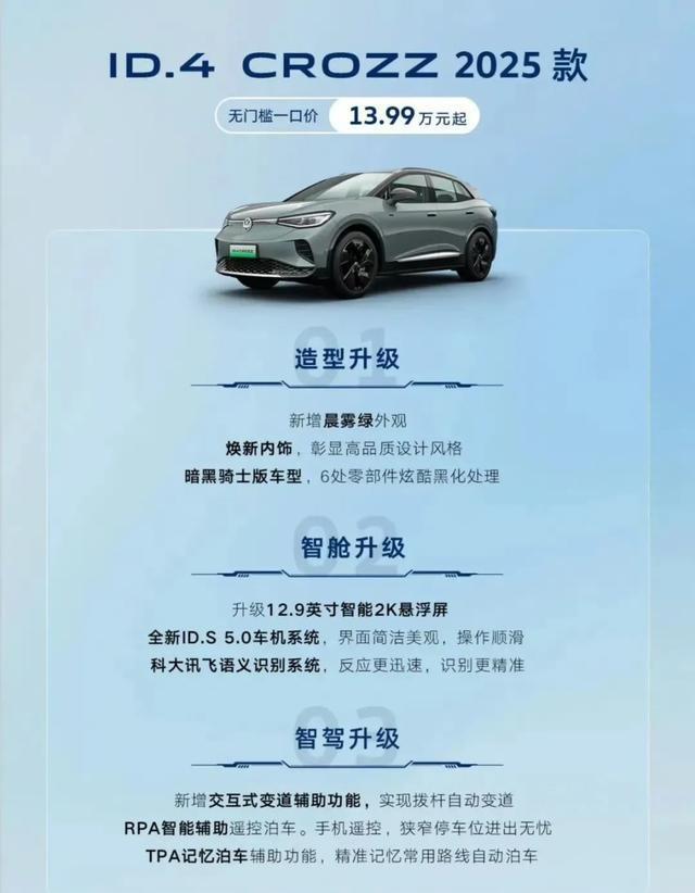 一汽-大众ID系列：品质之选销量见证实力(图1)