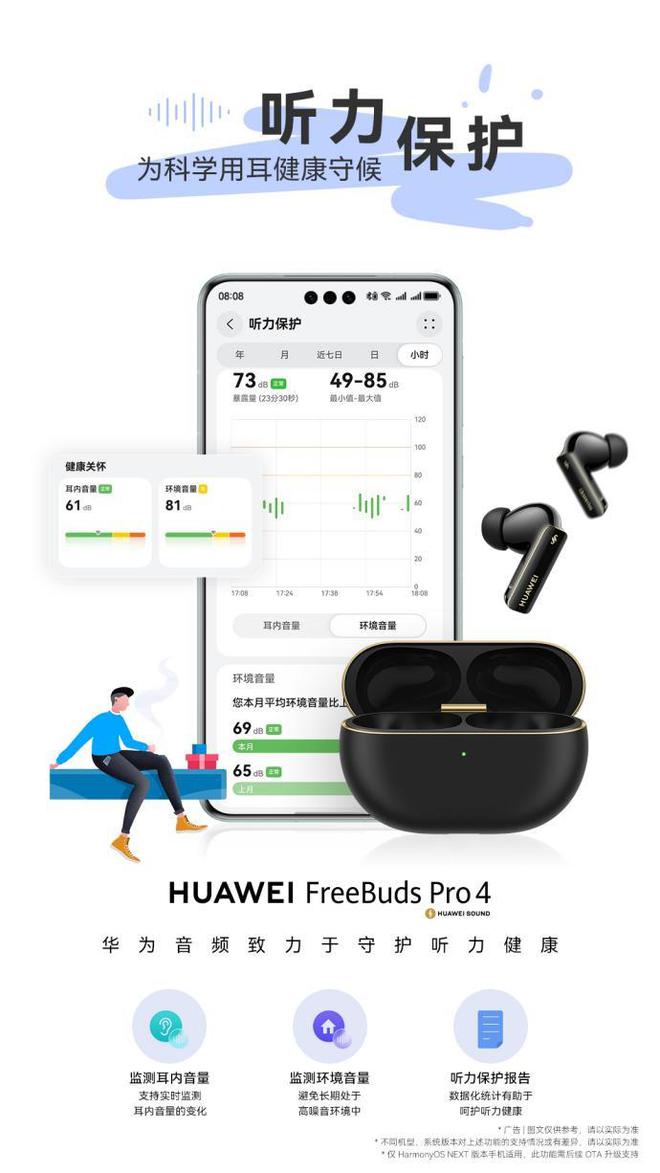 全国爱耳日倡导“健康聆听”华为FreeBuds Pro 4用科技守护耳朵(图2)