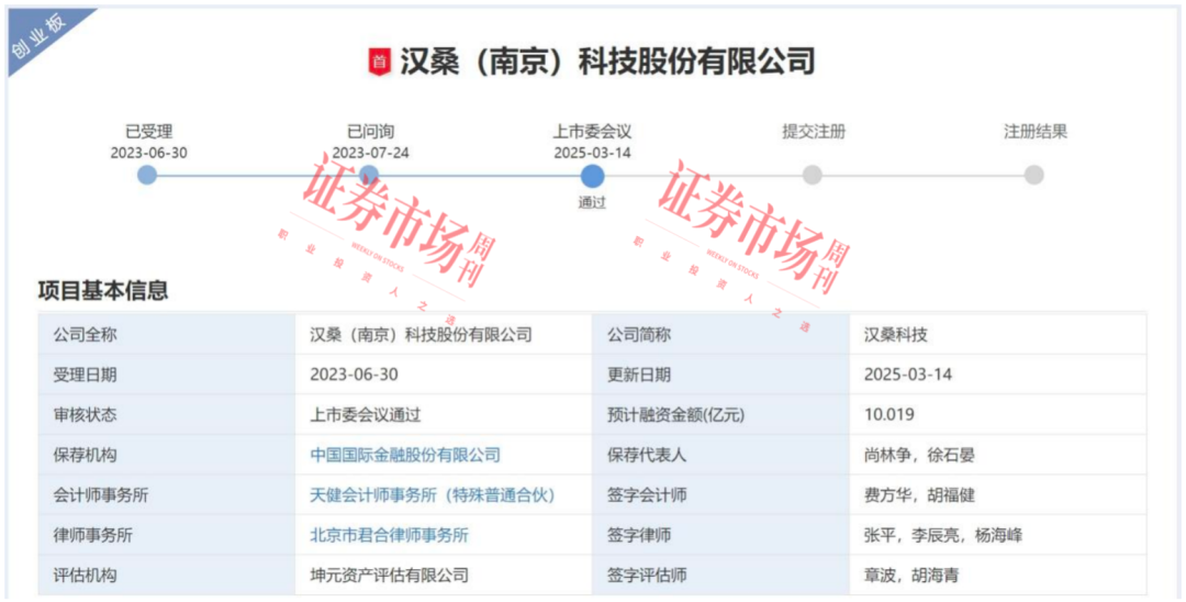 九成收入来自境外！这家音频公司IPO拟募资10亿(图2)