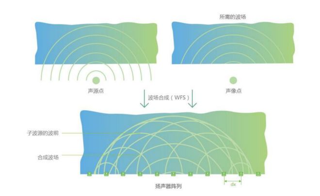 媒体视角 ｜ 上海音乐学院：AI为音乐疗愈“添翼”探索艺科医融合新模式(图2)