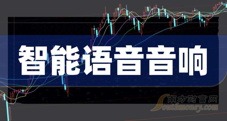 Kaiyun：2025年A股智能语音音响上市公司龙头（附龙头名单）（202541）(图1)